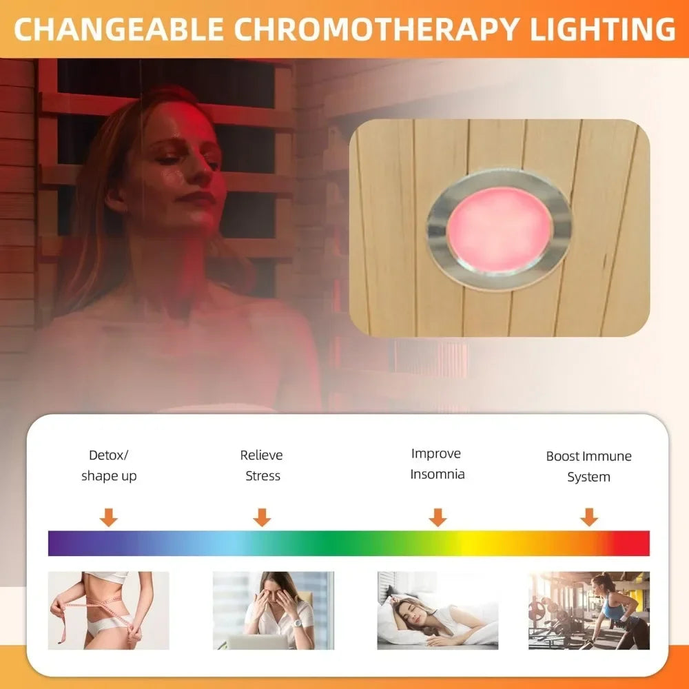 1 To 2 Person Full Spectrum Infrared Sauna for Home, Indoor Dry Sauna with Rapid Heating 4 Carbon Panels&1 Carbon Tube